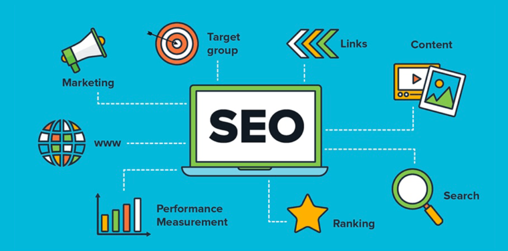 Steps to create a high-impact SEO content strategy for consistent growth.